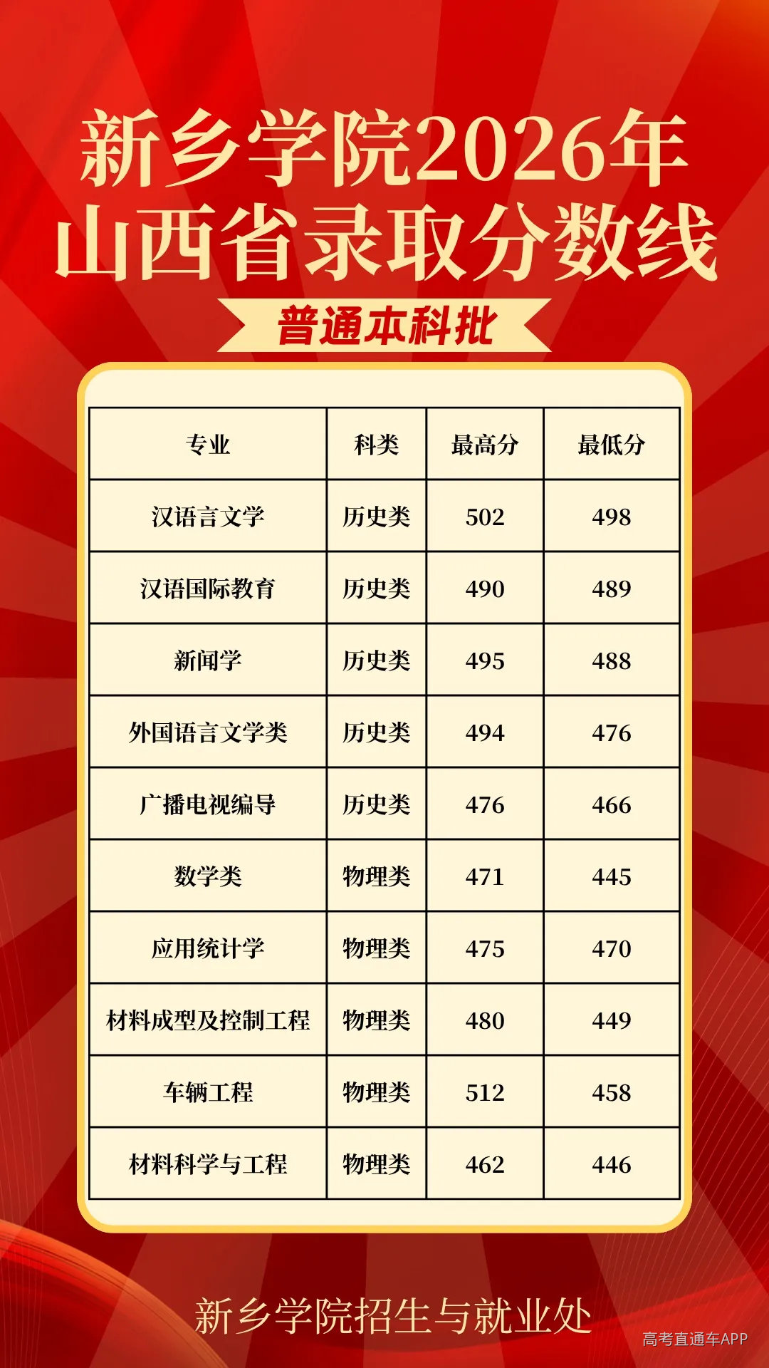 undefined 图片