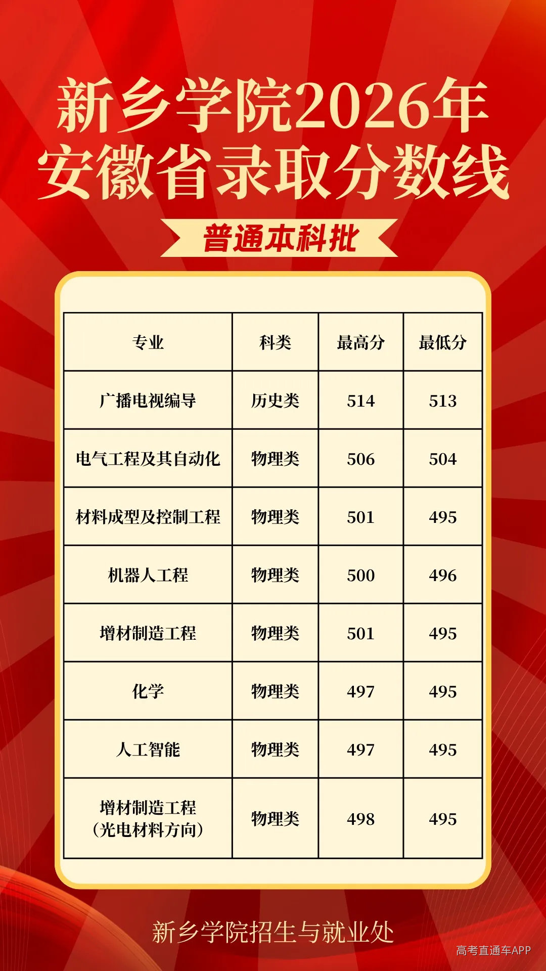 undefined 图片