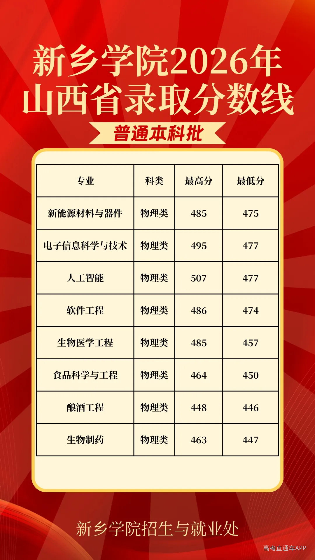 undefined 图片