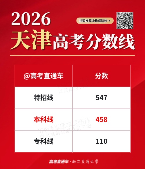 天津.png