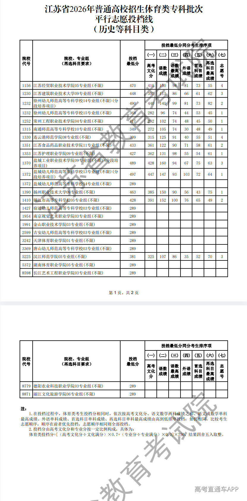 1785296053929373.png image.png