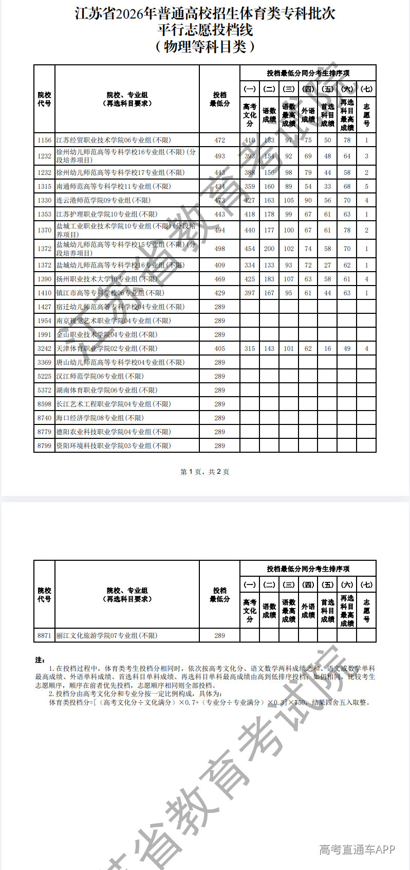 1785296098587064.png image.png