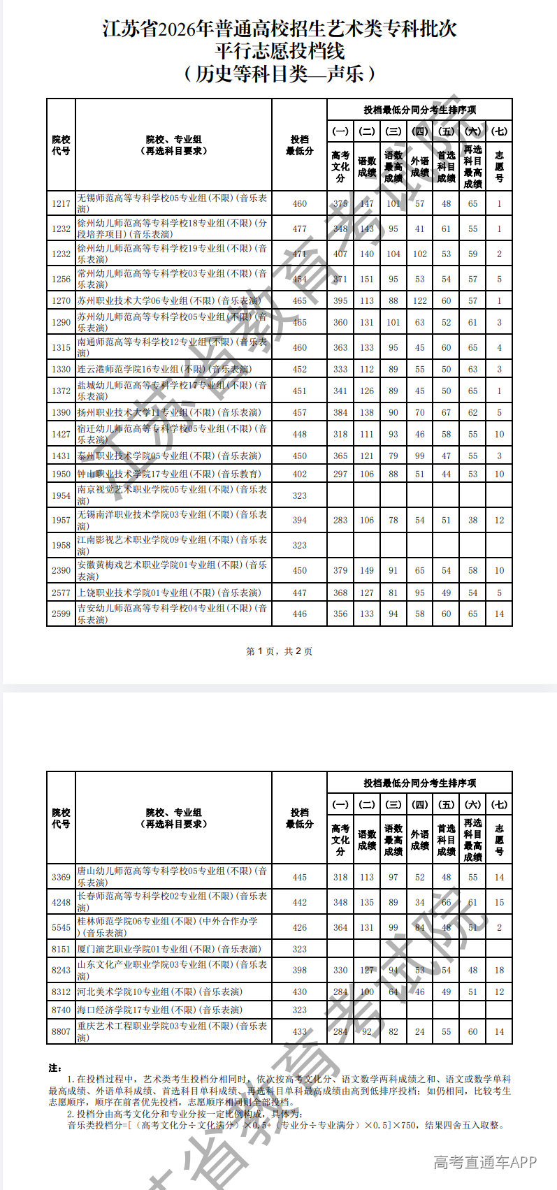 1785296140683154.png image.png