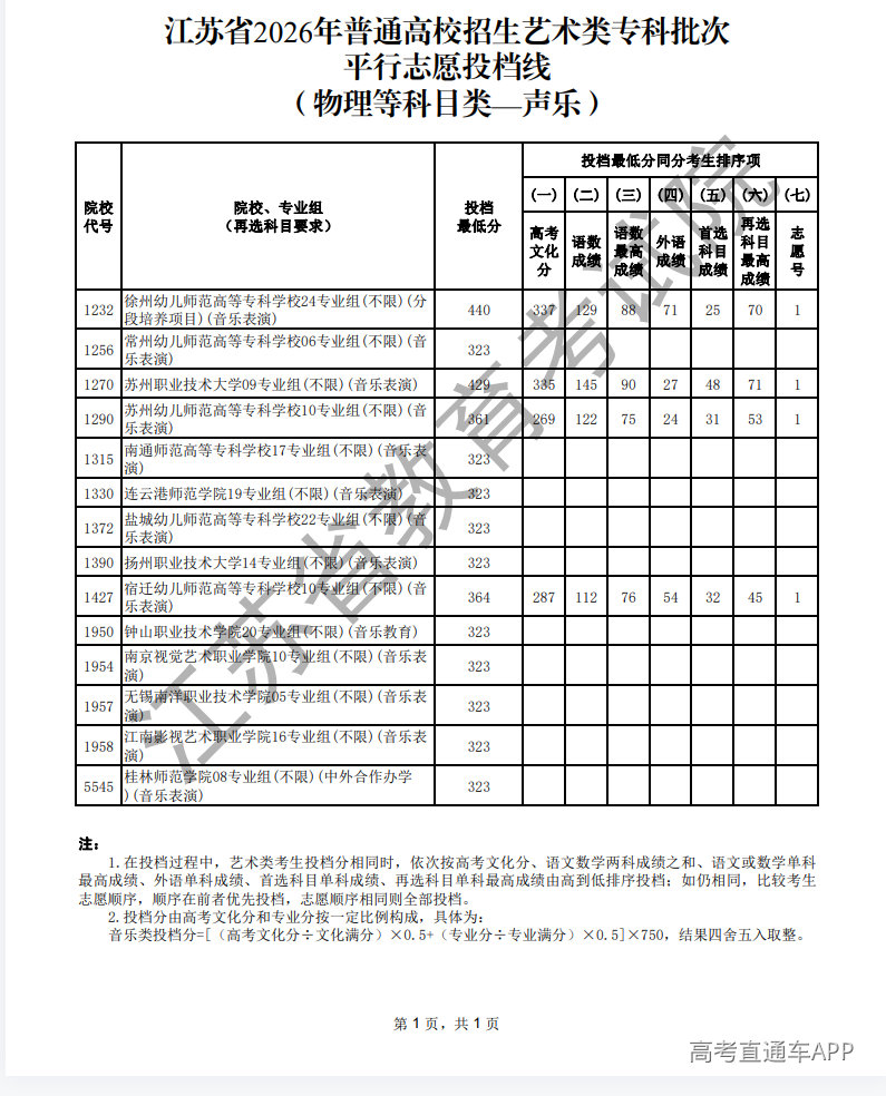 1785296172401068.png image.png
