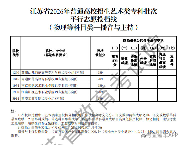 1785296555473850.png image.png