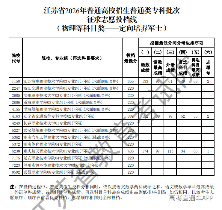1785416476831205.png image.png