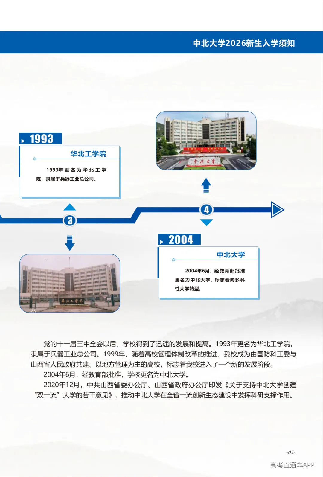 2026新生入学须知(3)_04(1).png