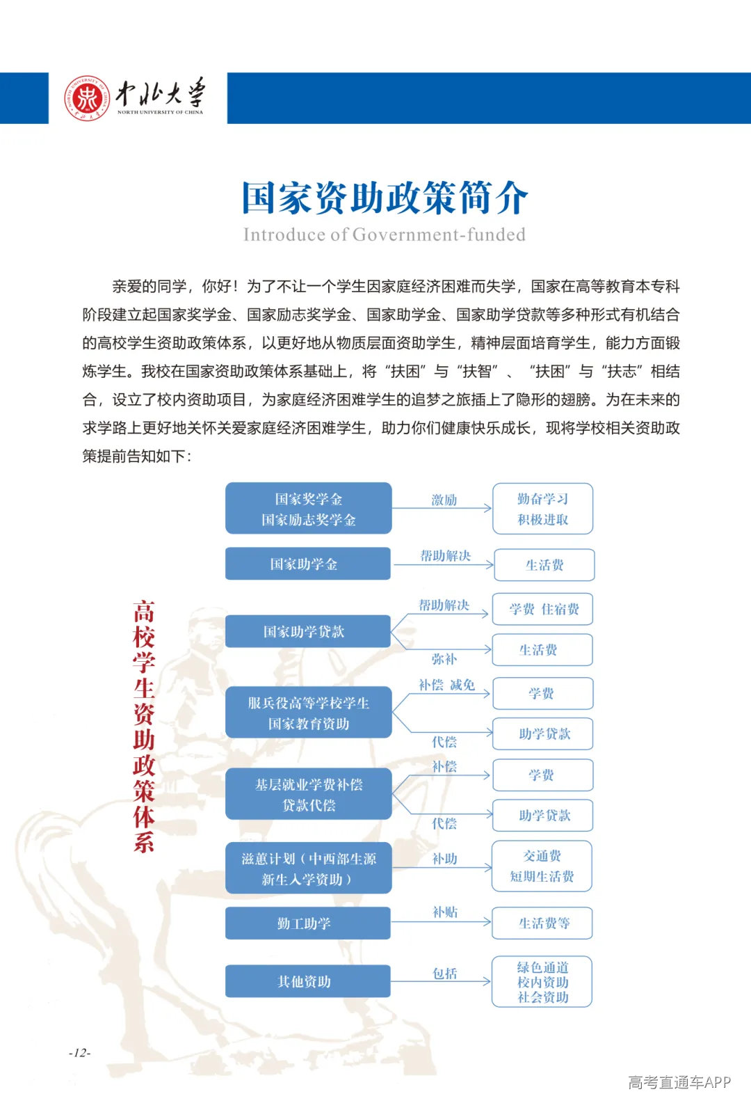 2026新生入学须知(3)_08(1).png