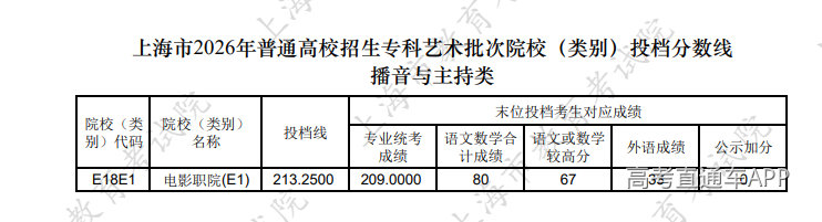 1785472087910547.png image.png