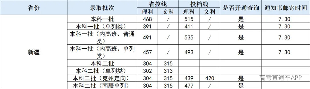 ee32fe6642dfa4ec1cf8992489631b27.png