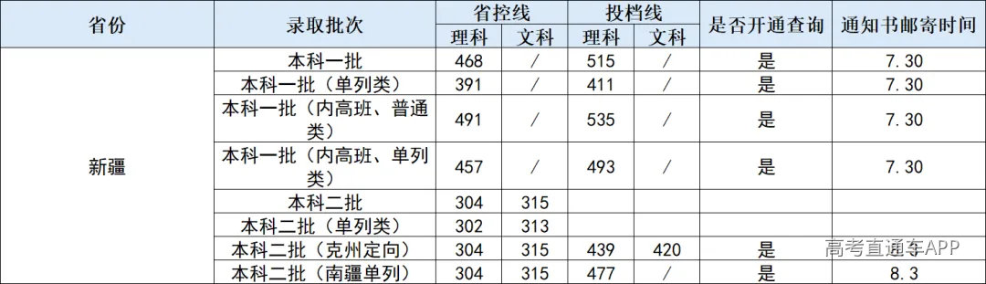 dcc389b8622a44dd98feab6d0f2468aa.png