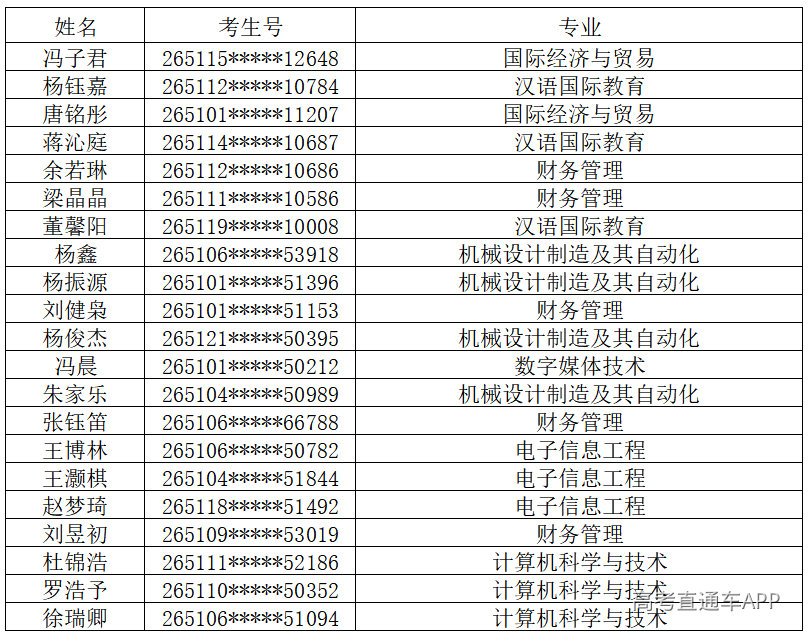 1785891049685709.png image.png