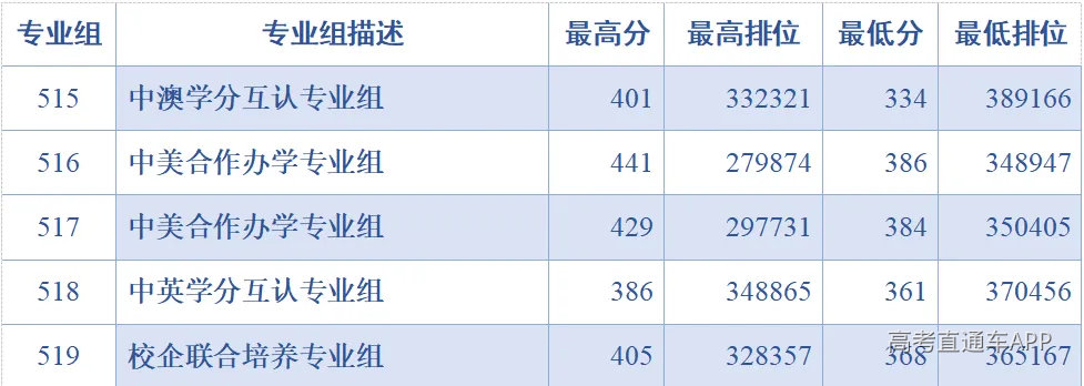 物理中外.png