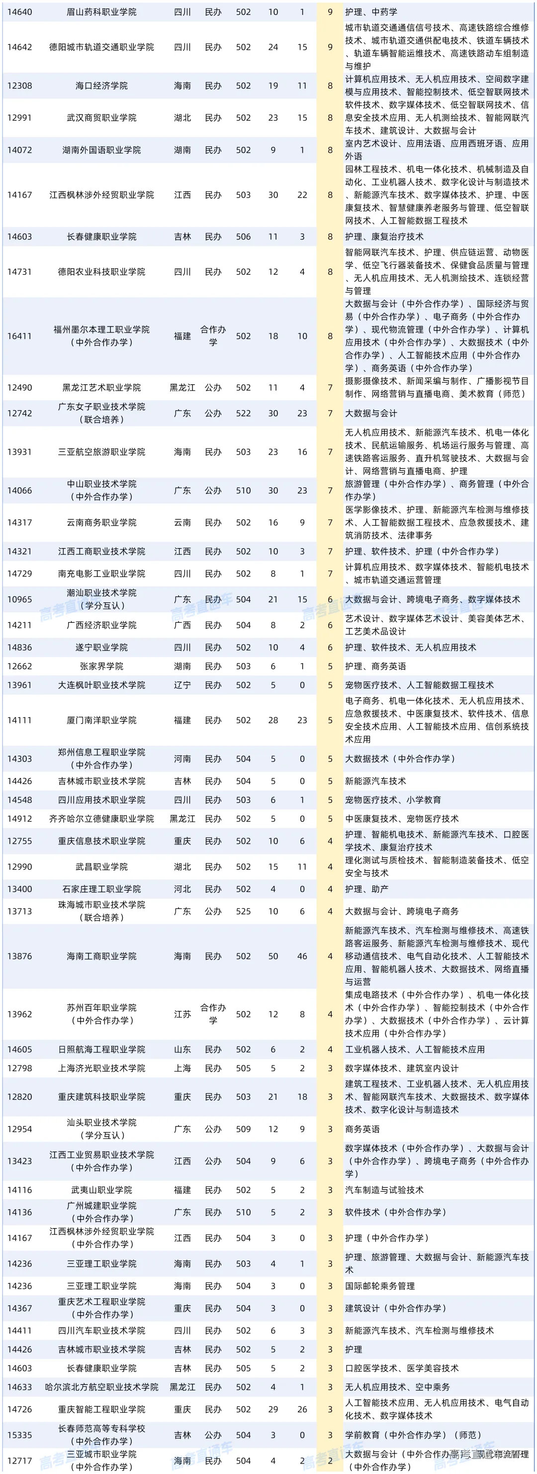 1786371414665327.png 图片
