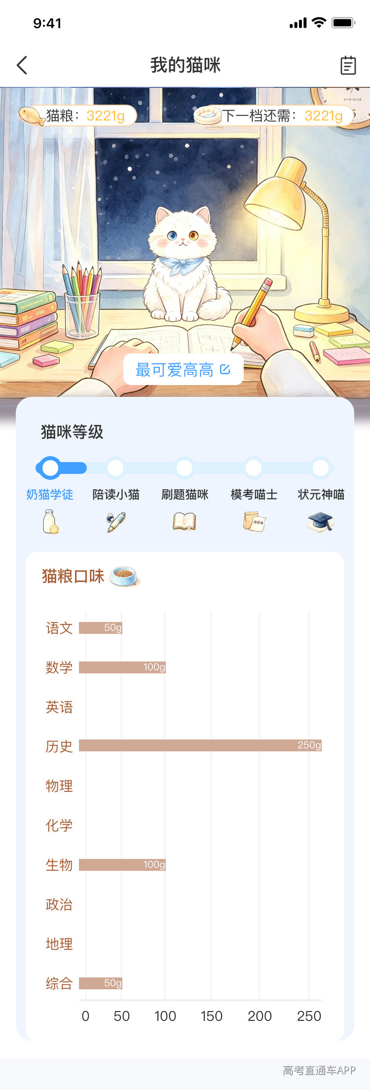 1786445387490837.jpg 我的猫咪.jpg