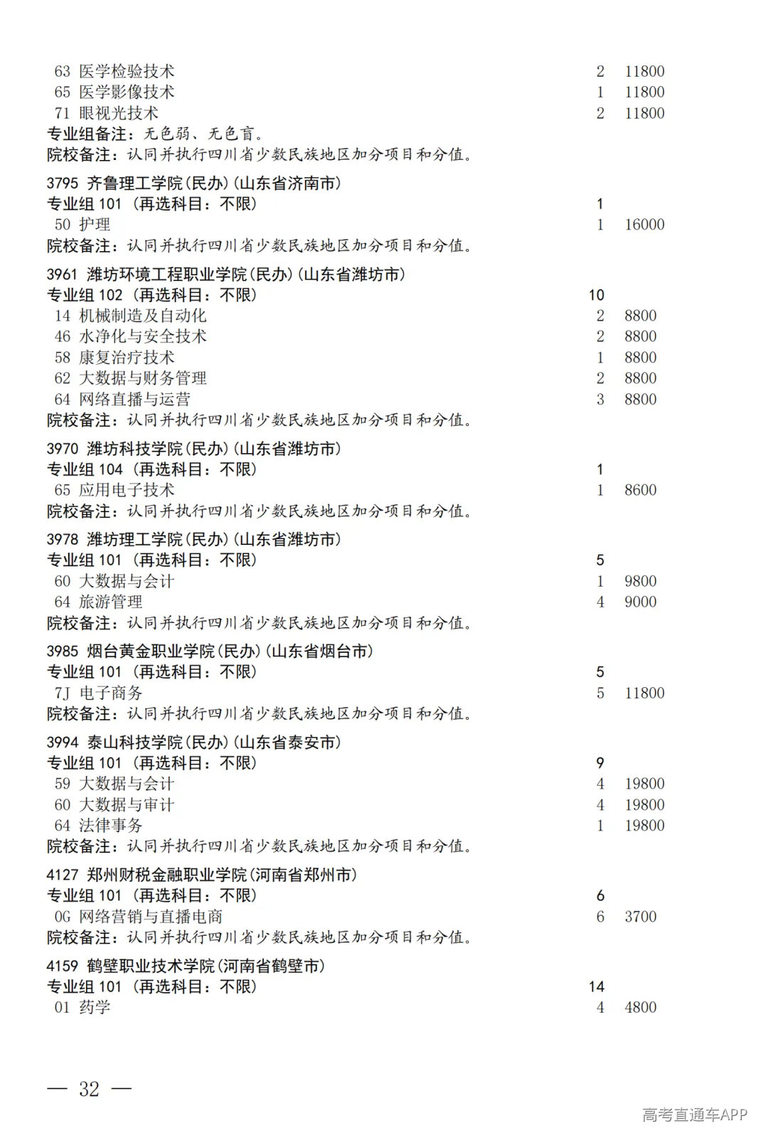 征集--普通专科第二次_32.png