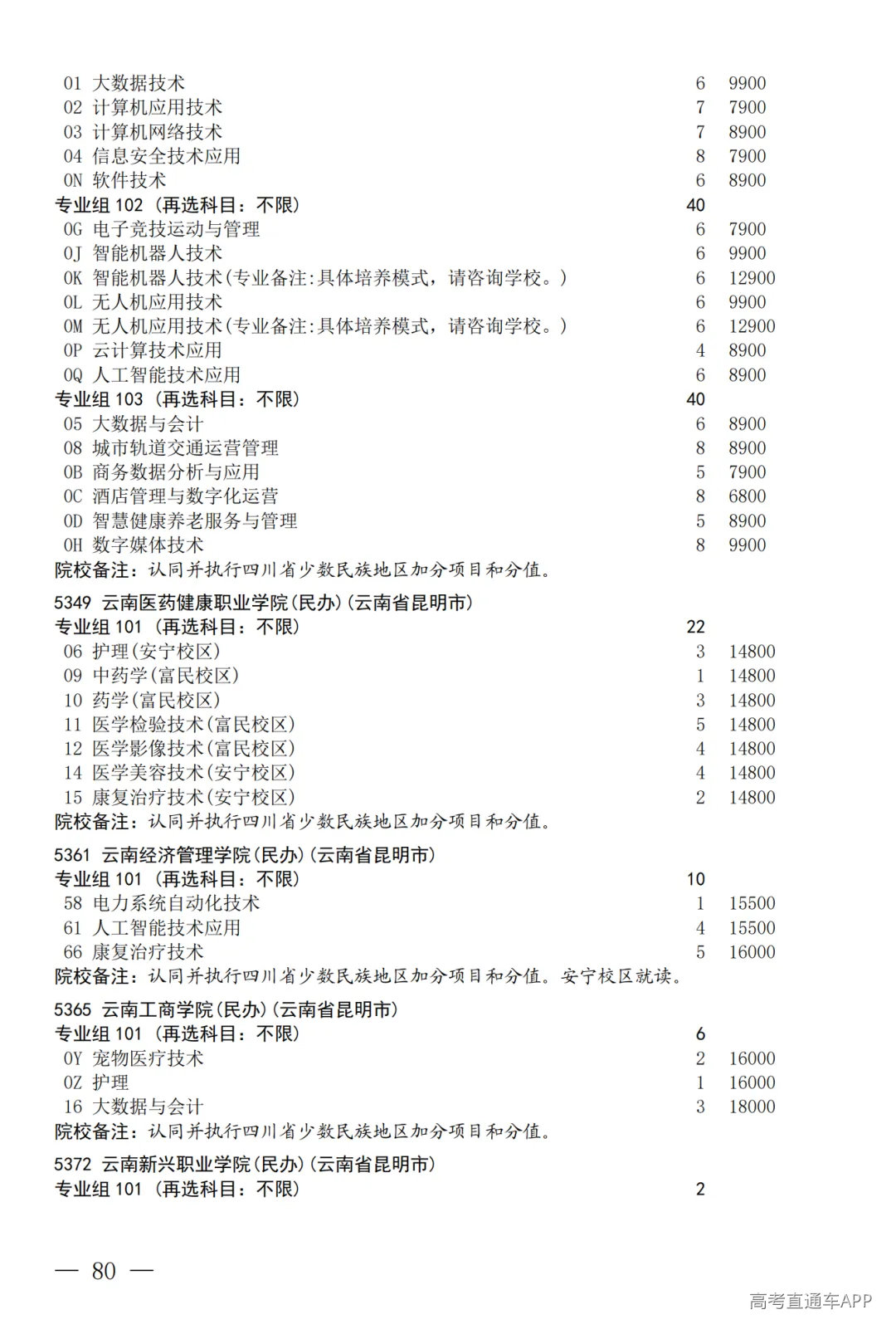 征集--普通专科第二次_80.png