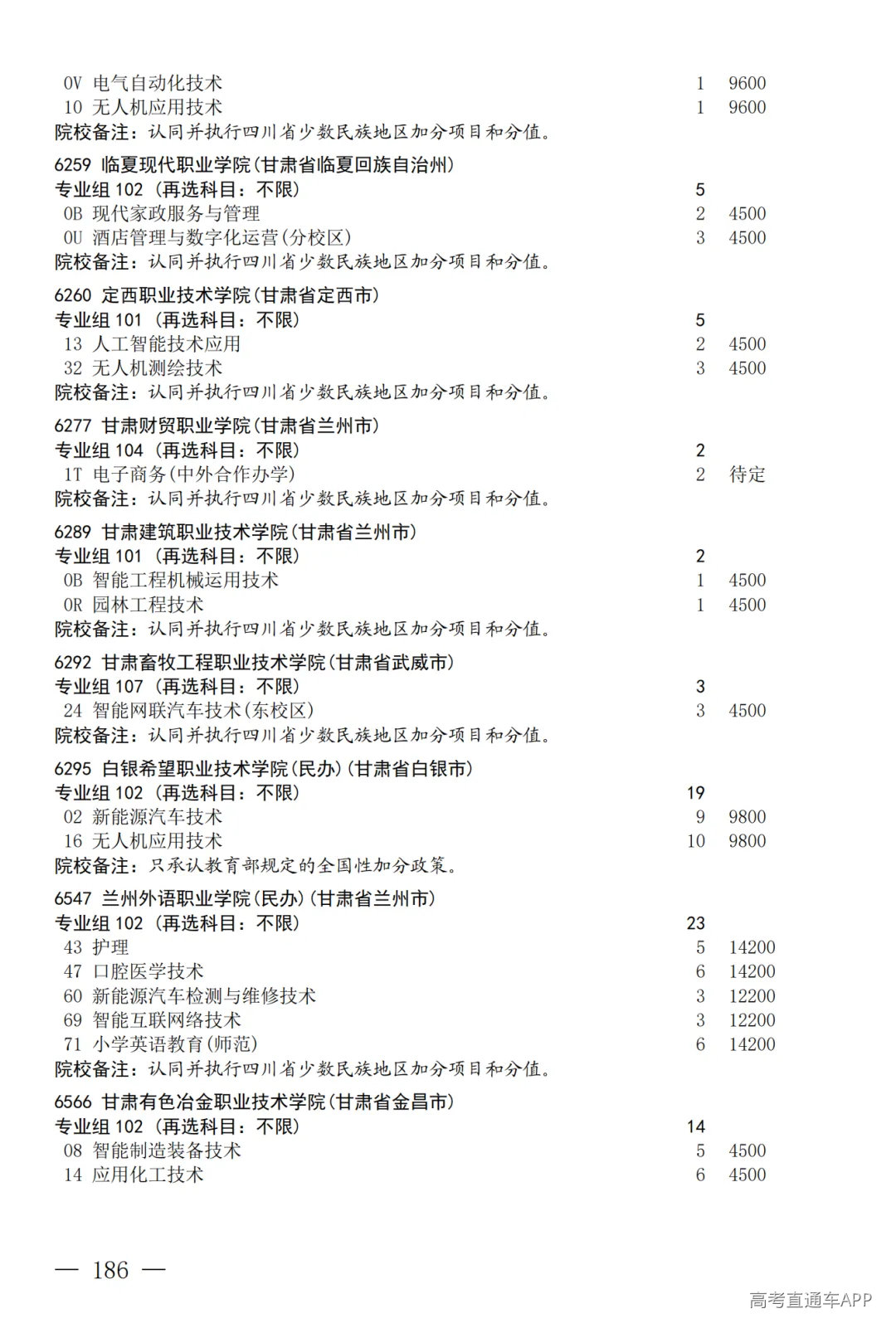 征集--普通专科第二次_186.png