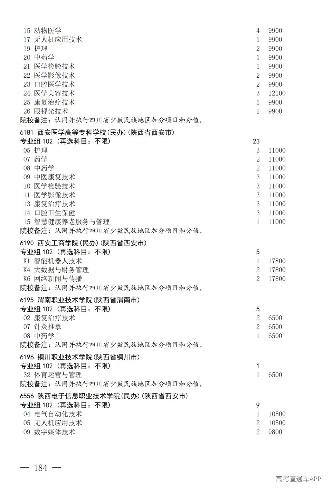 征集--普通专科第二次_184.png