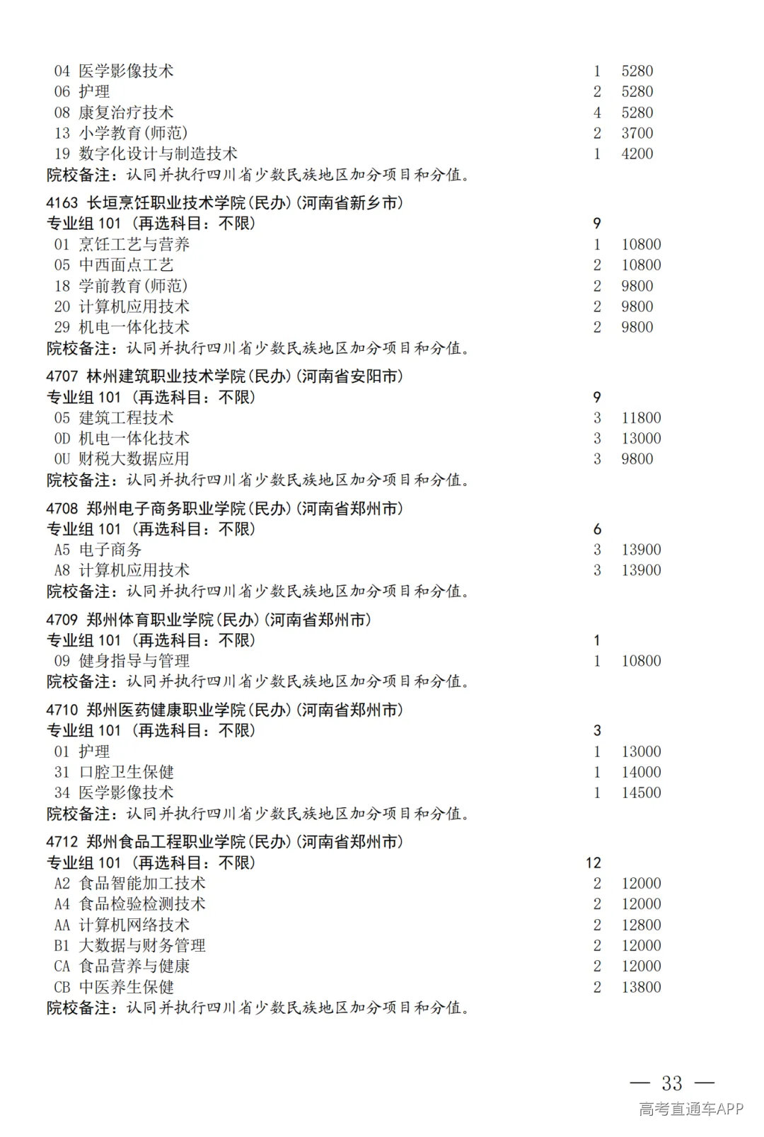 征集--普通专科第二次_33.png