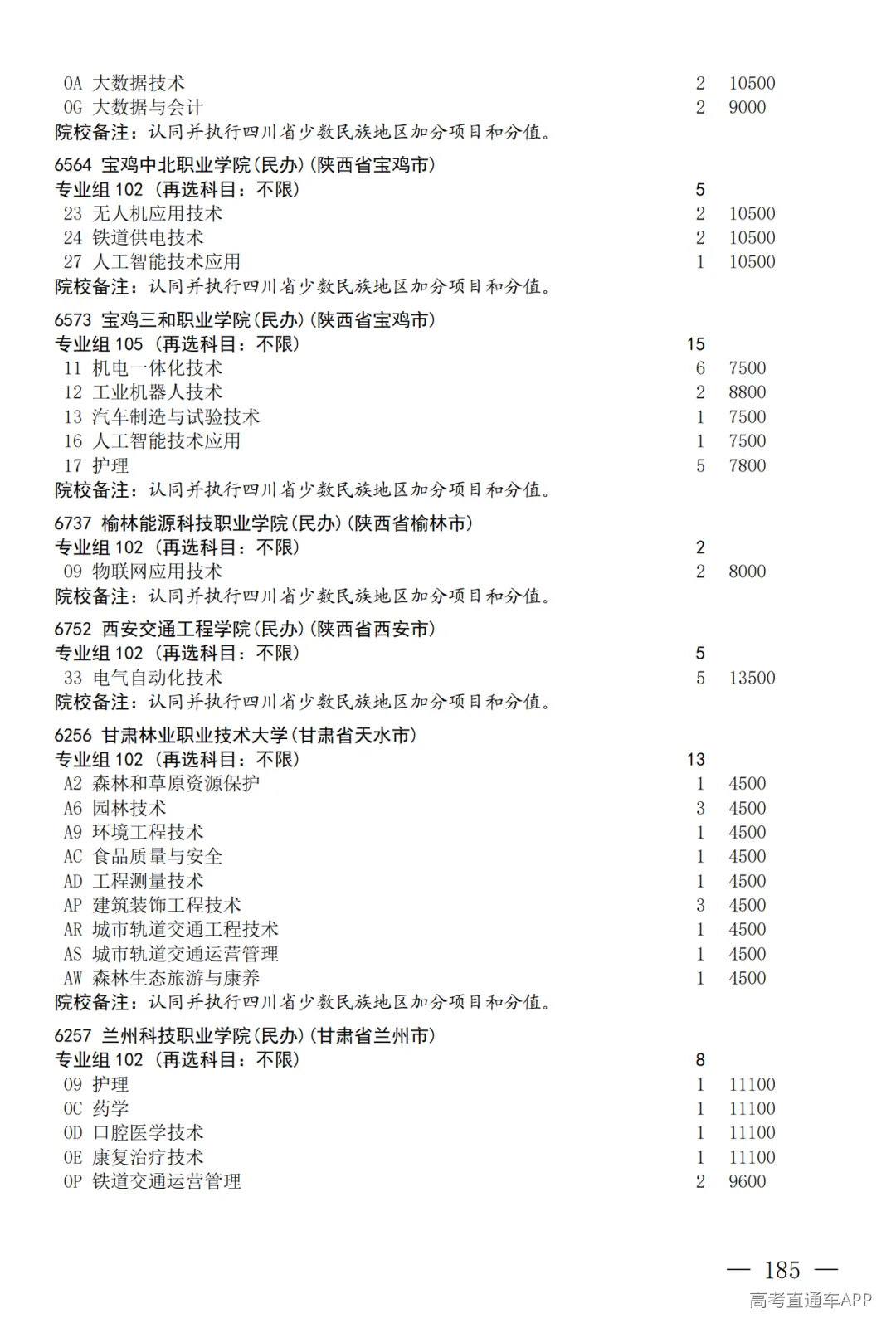 征集--普通专科第二次_185.png