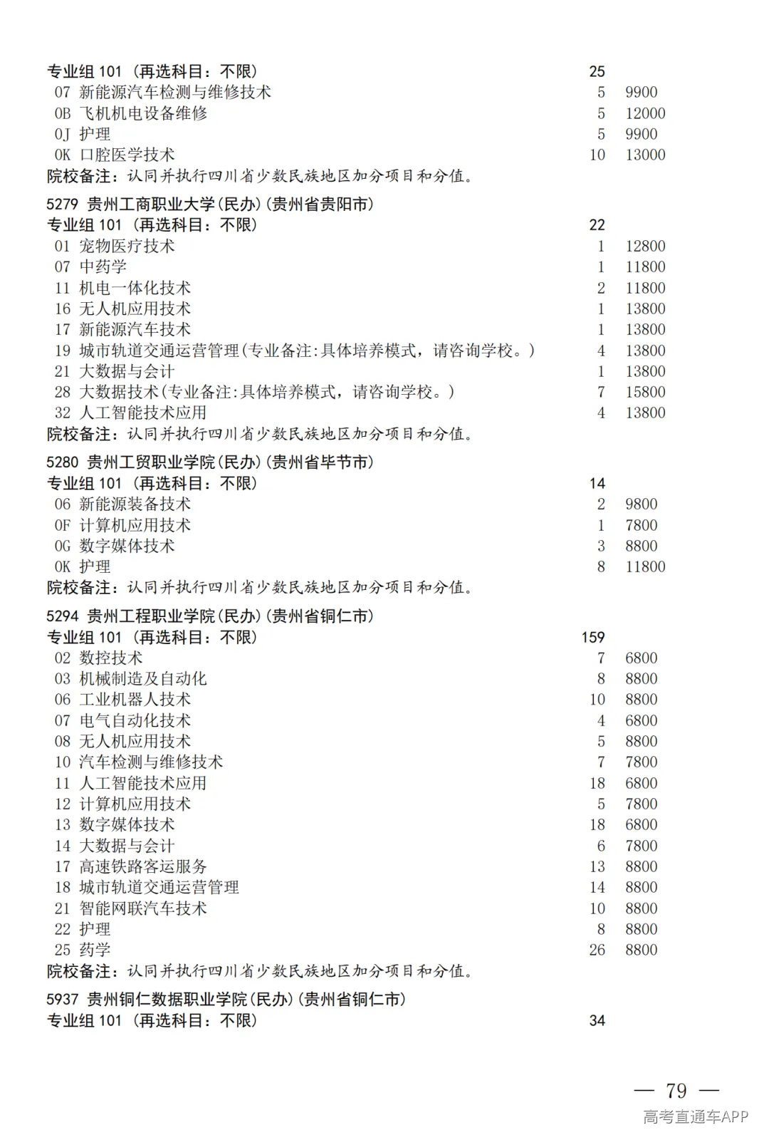 征集--普通专科第二次_79.png