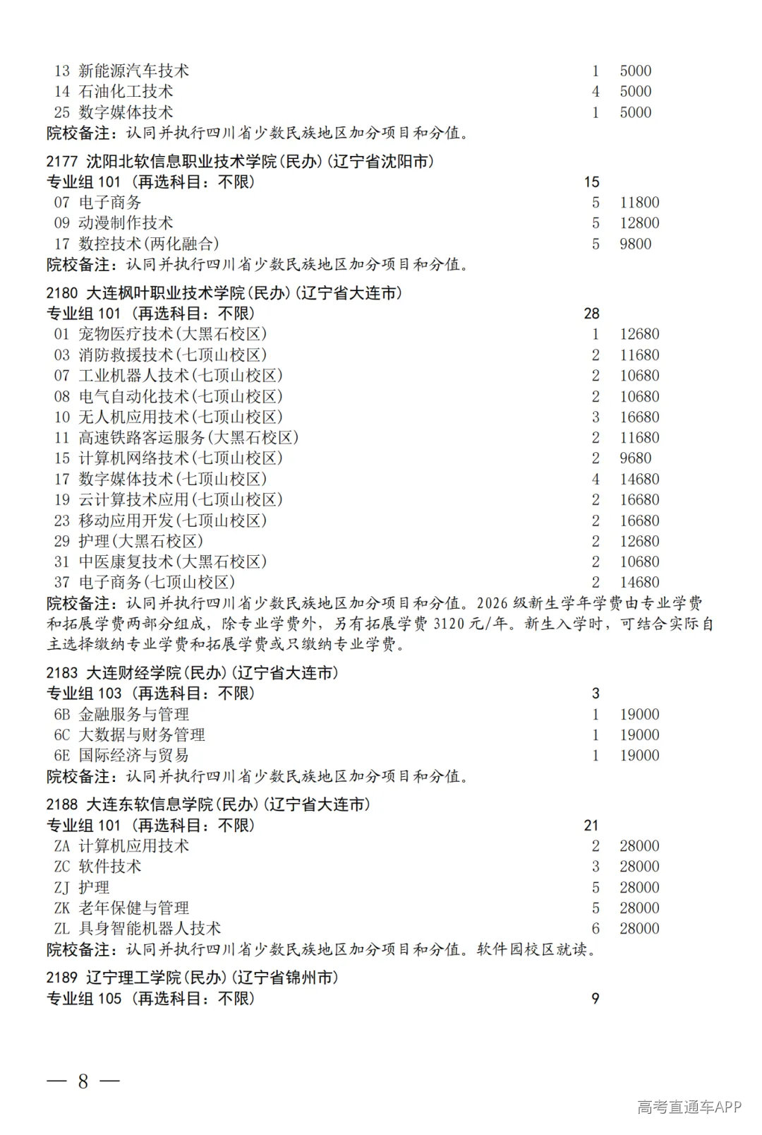 征集--普通专科第二次_08.png