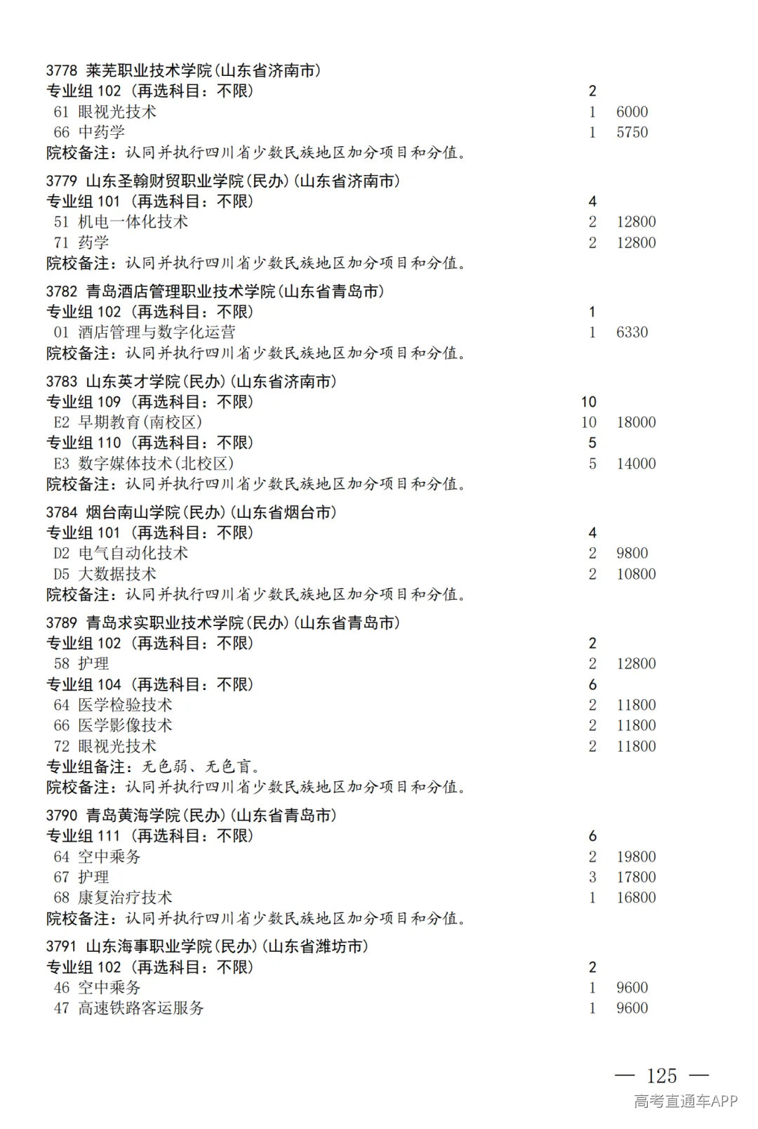 征集--普通专科第二次_125.png