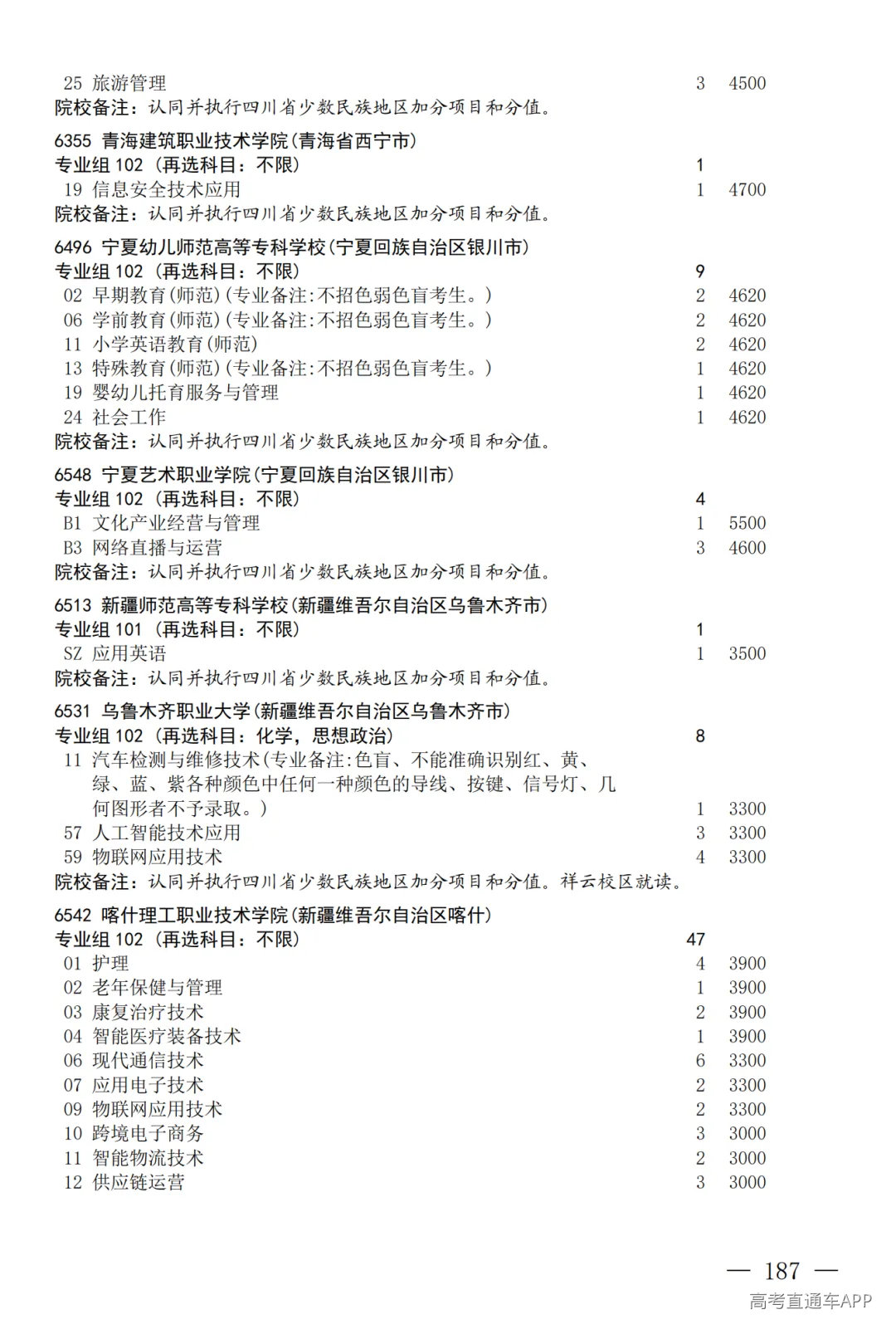 征集--普通专科第二次_187.png