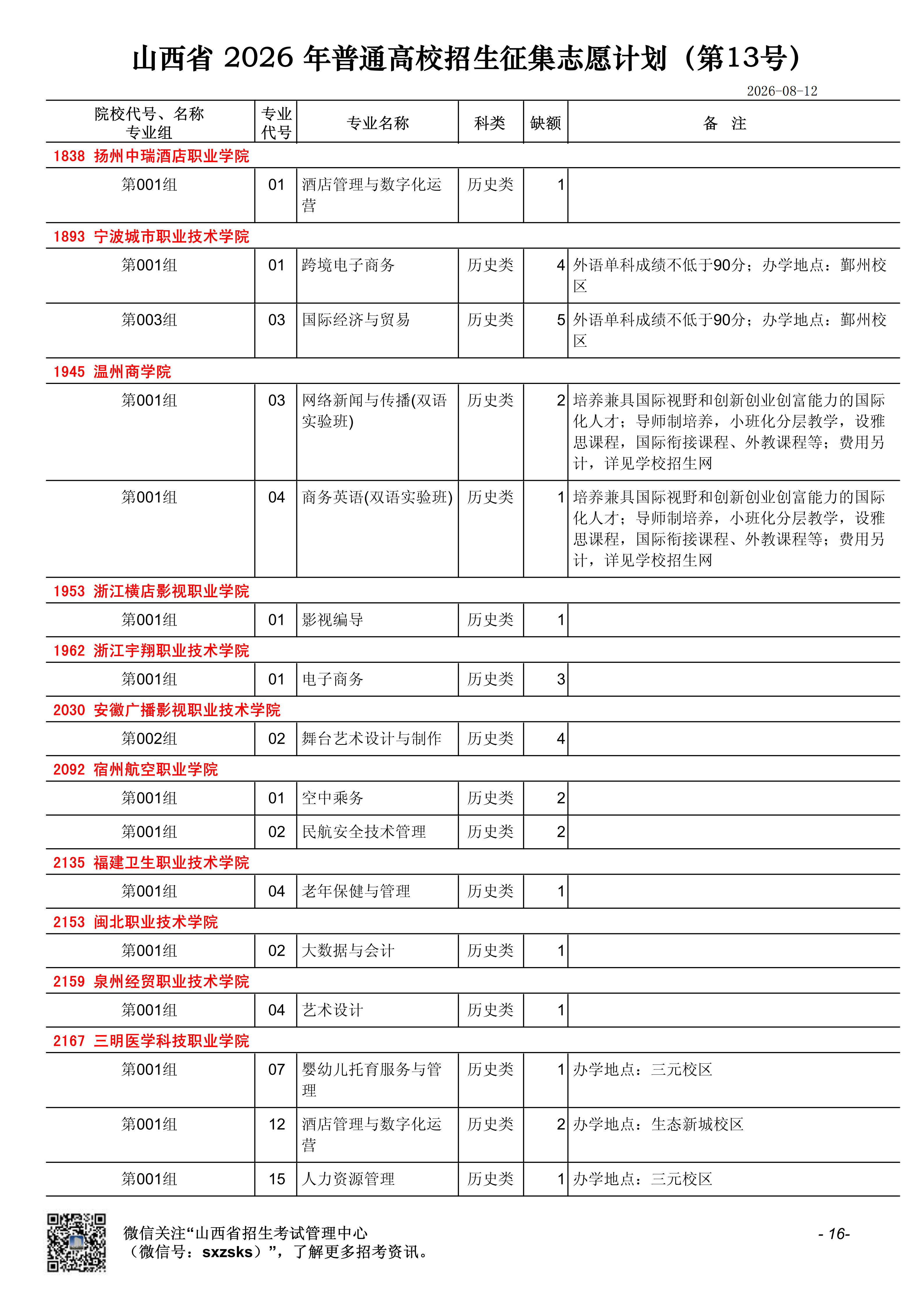 1786534036248152.png