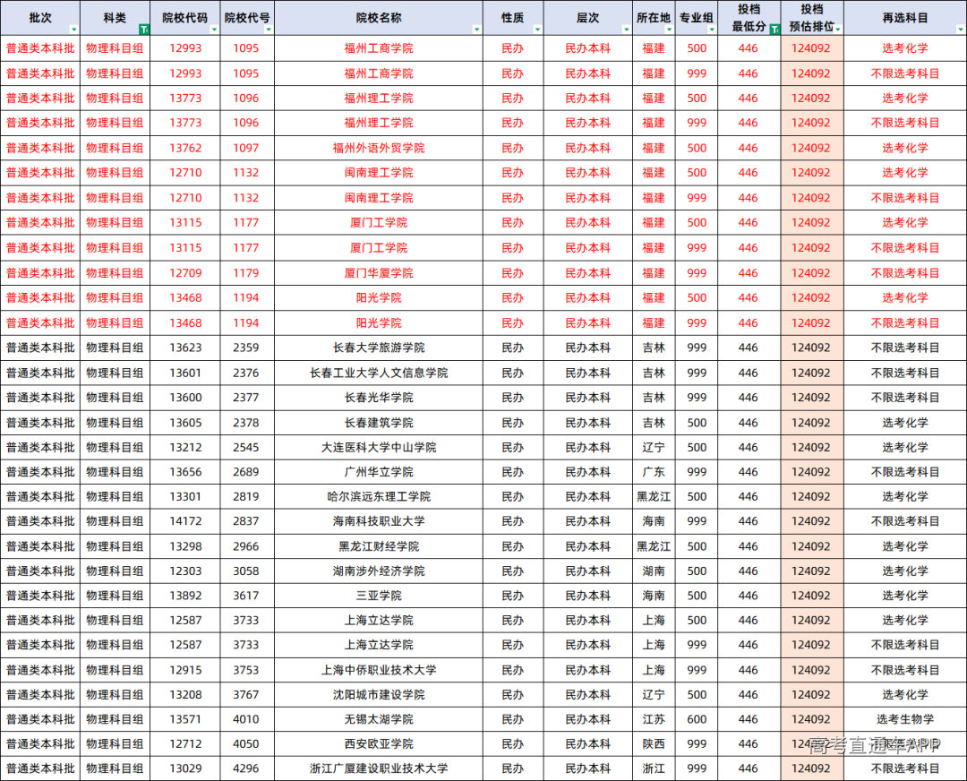 393d51f8-a00f-47b5-81bc-619db1ebec13.png