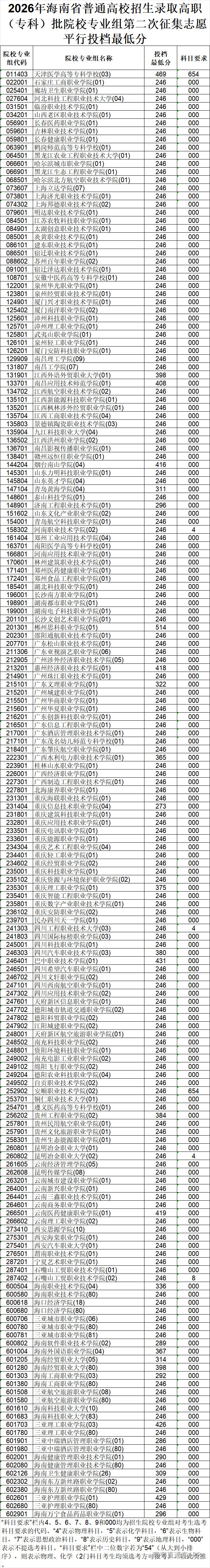 1786615760260053.png f8957daba135589872985aaa5806c411.png