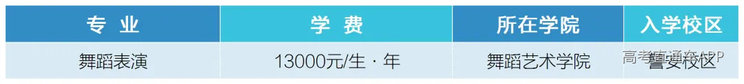 专科学费.png