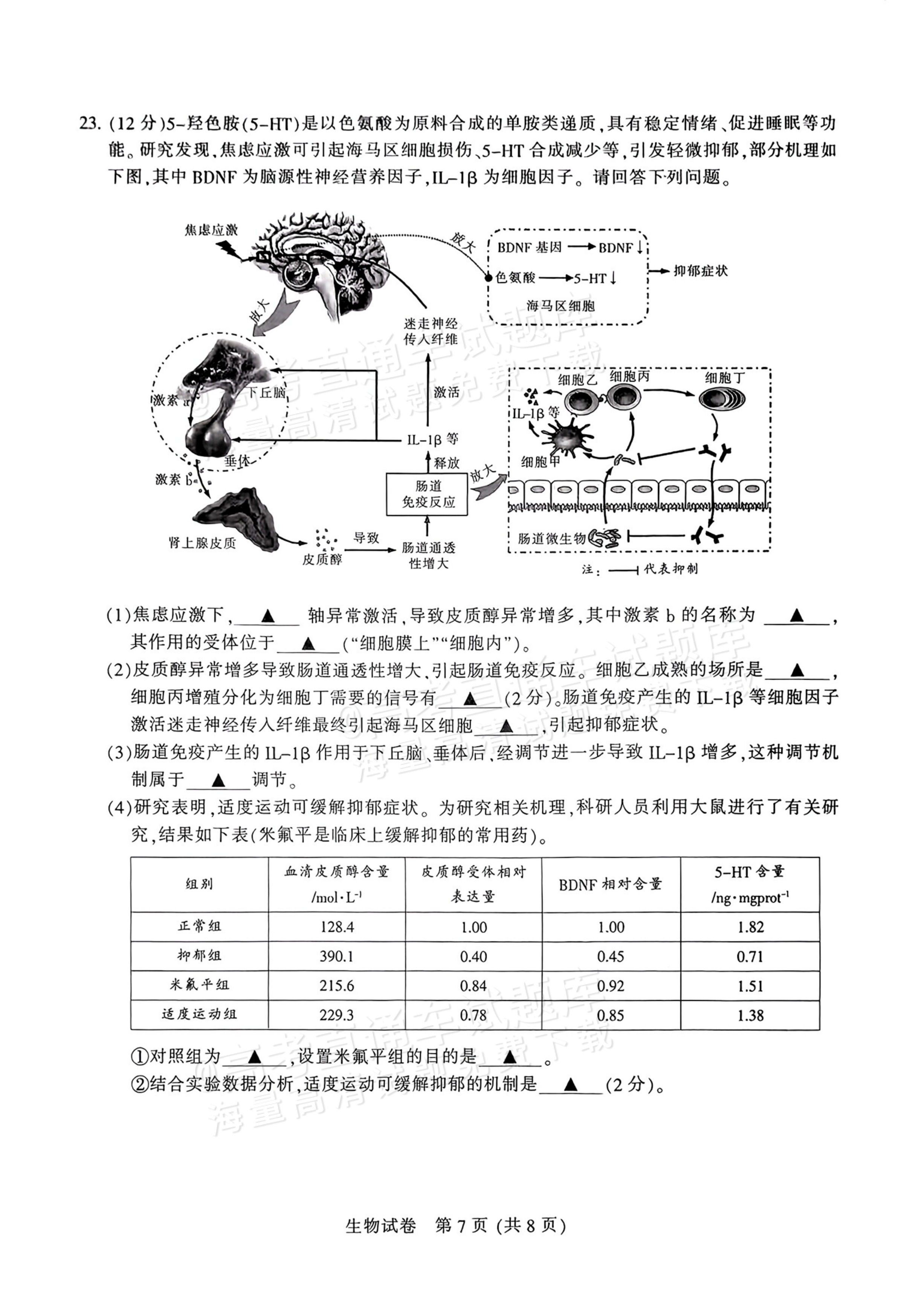 2026江苏苏北七市高三三模生物试题及参考答案 第7页
