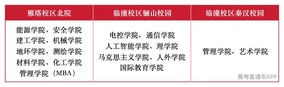 工作簿1_Sheet2.png