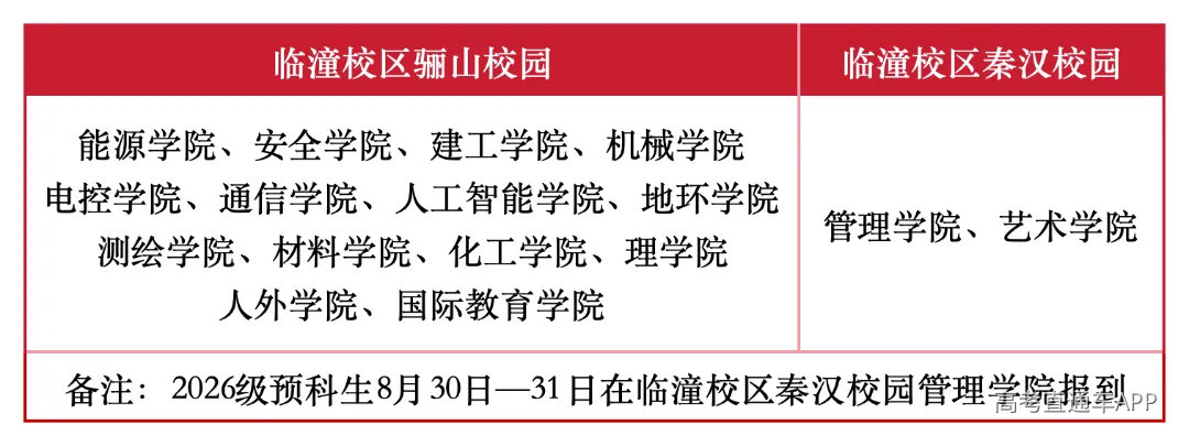 工作簿1_Sheet3.png