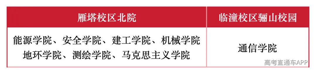 工作簿1_Sheet1.png