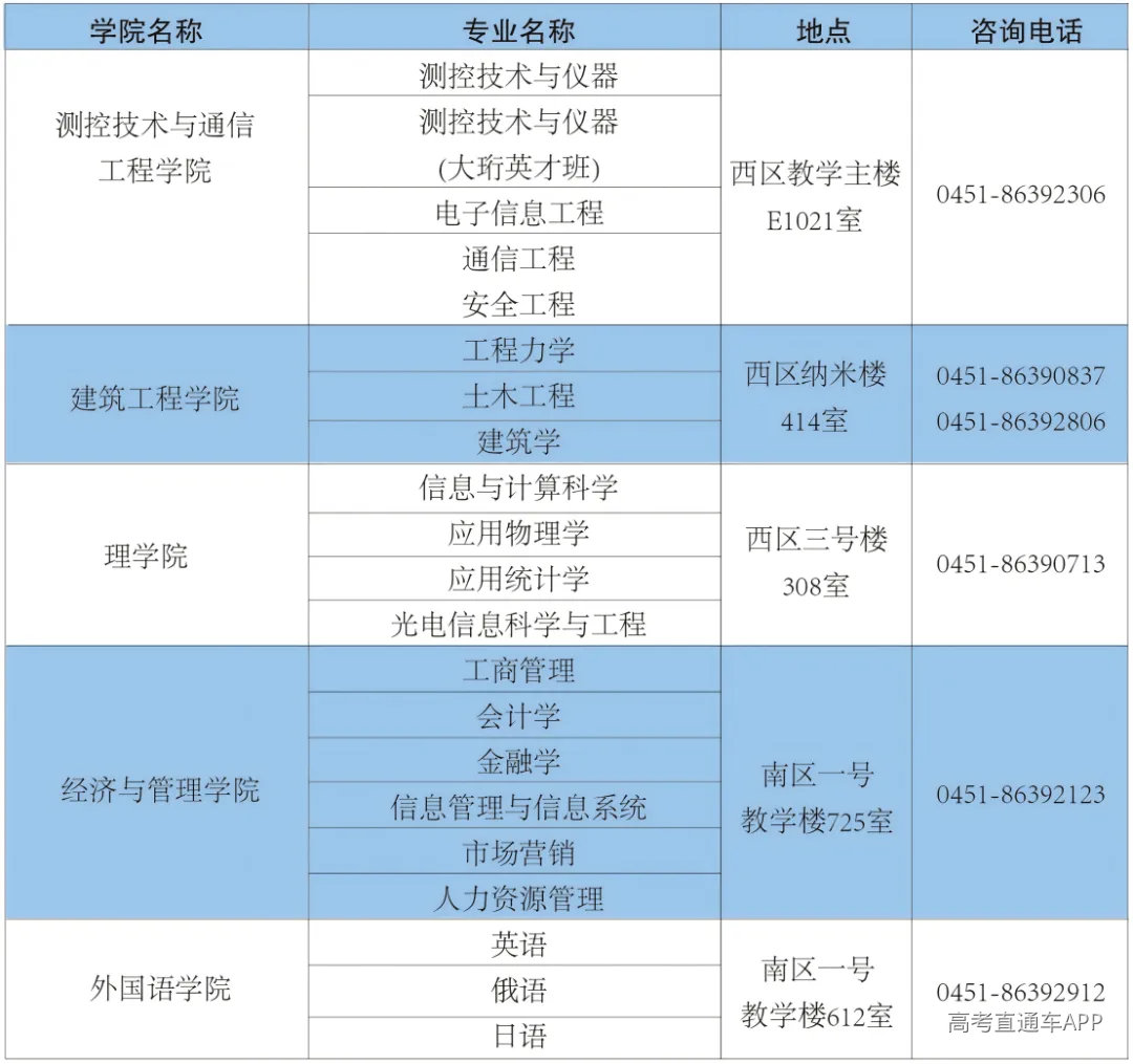 入学须知8月12日(3)_31.png