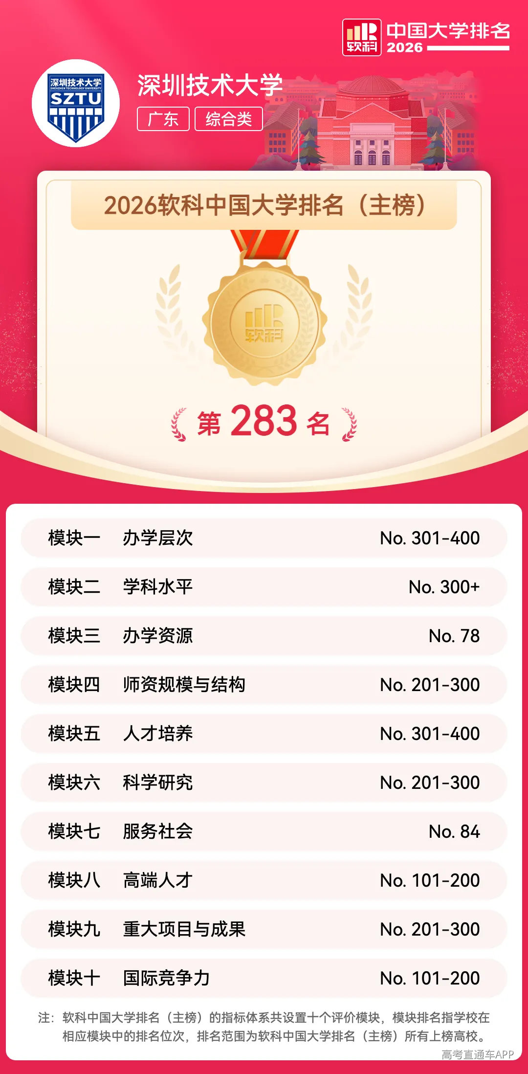 3596b5c370bcf563f2319d29b79f9b39.png