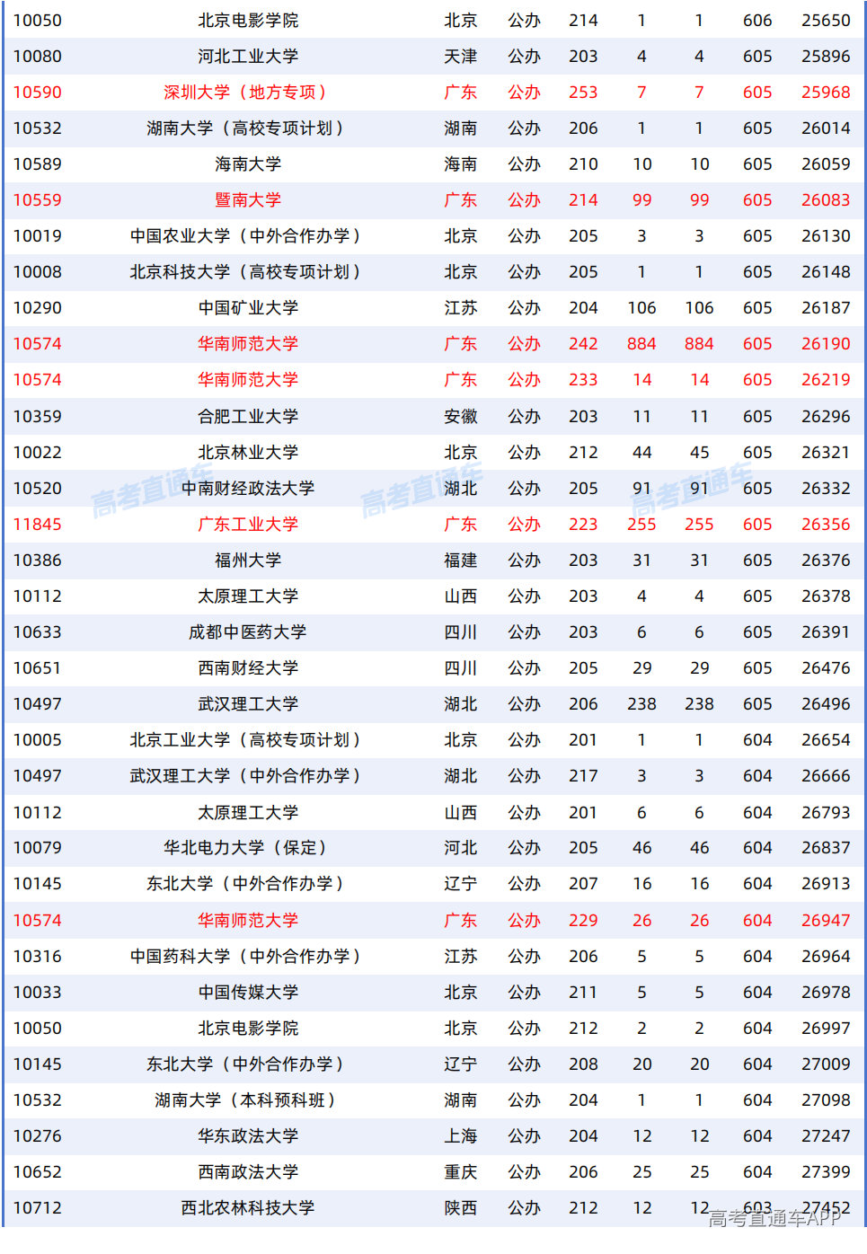 1787303267521648.png 图片