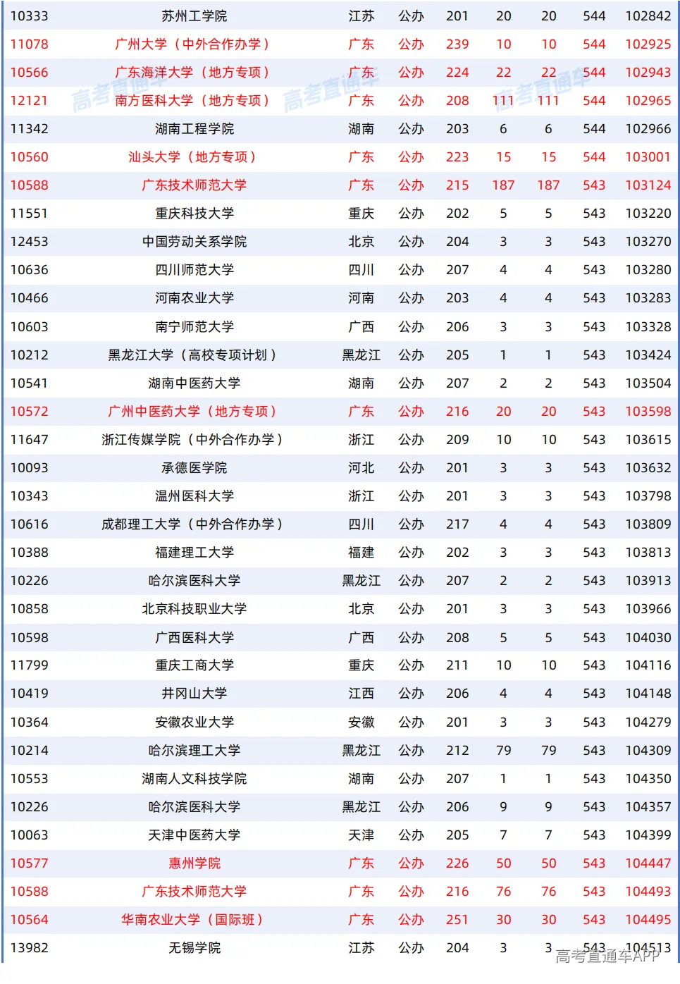 1787303281639660.png 图片