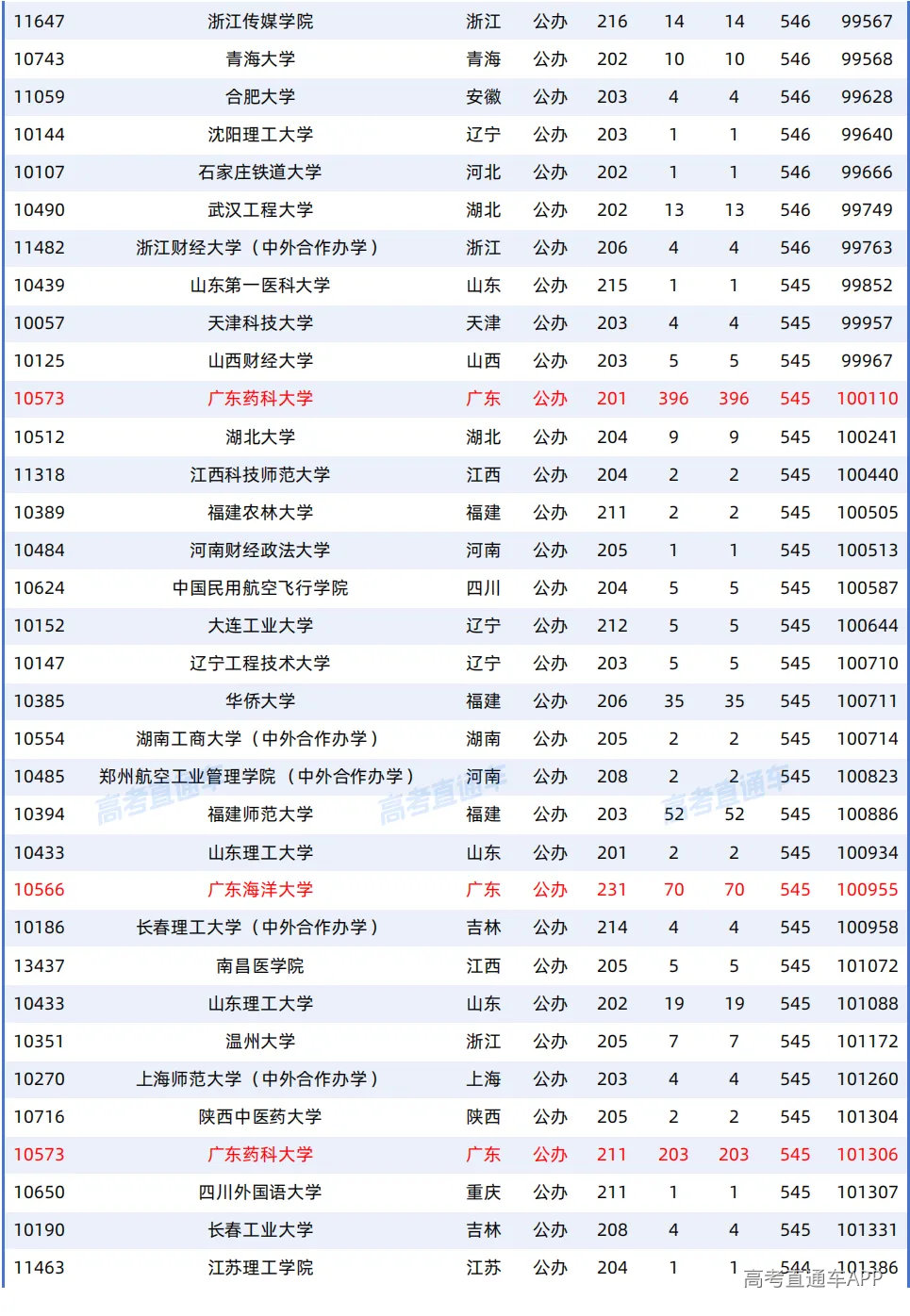 1787303280620954.png 图片