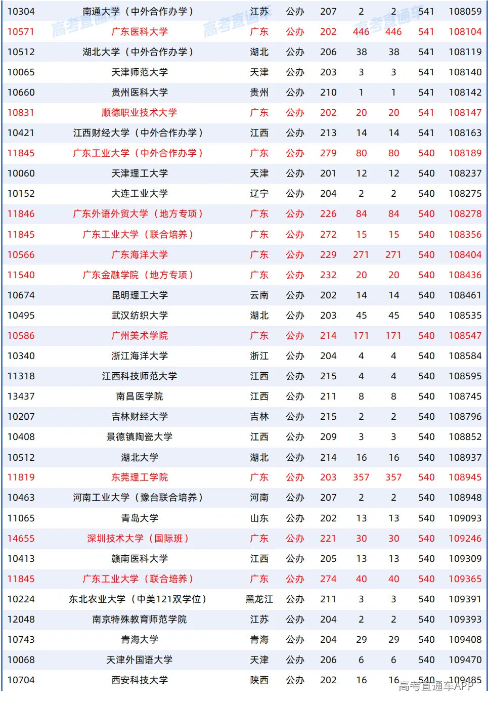 1787303282340723.png 图片