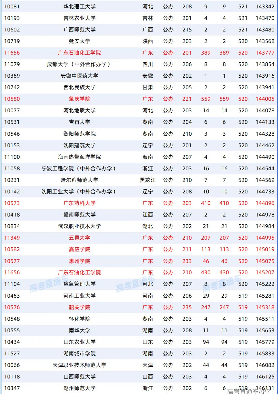 1787303288258648.png 图片