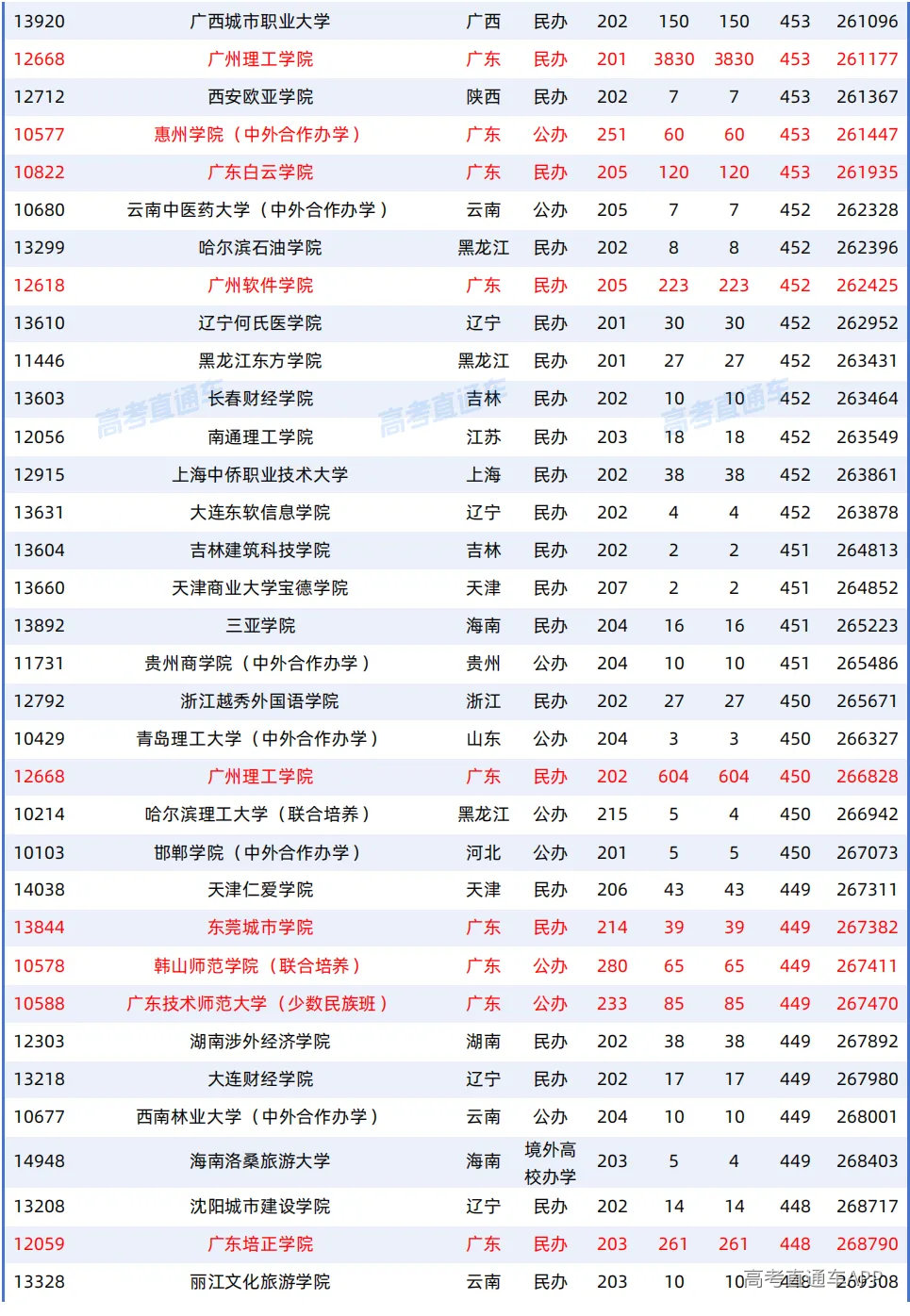 1787303304985498.png 图片