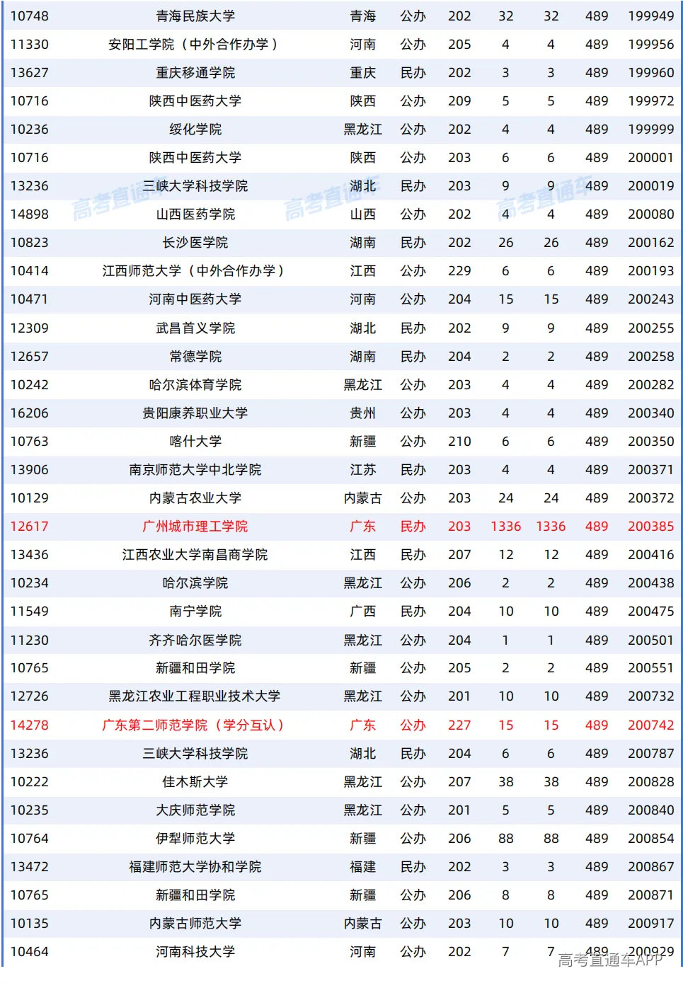 1787303298114176.png 图片