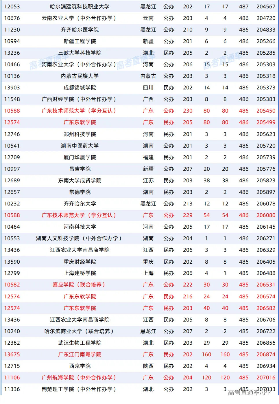 1787303299570430.png 图片