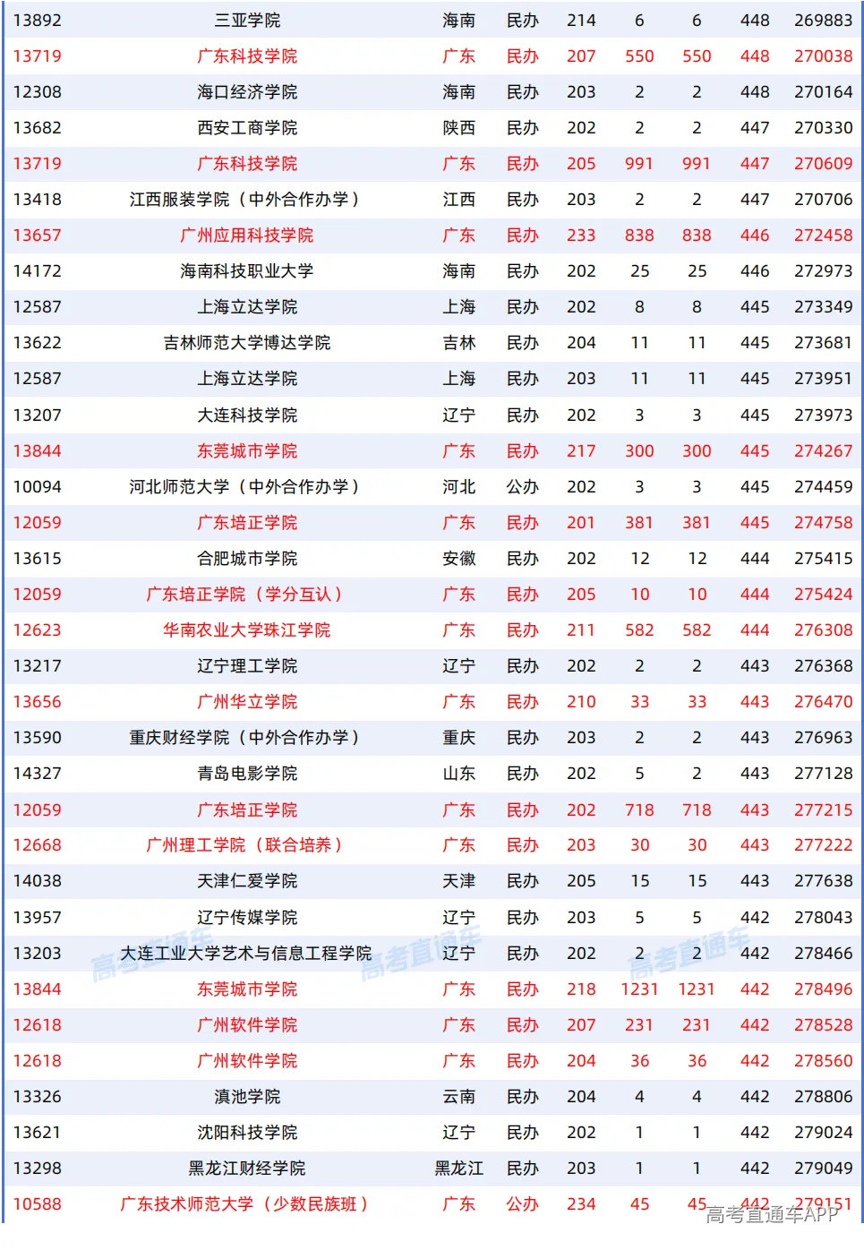 1787303305600768.png 图片