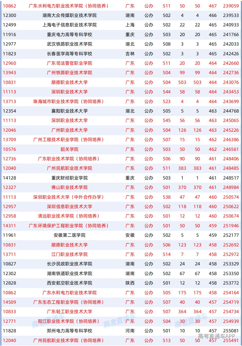 1787303580703770.png 图片