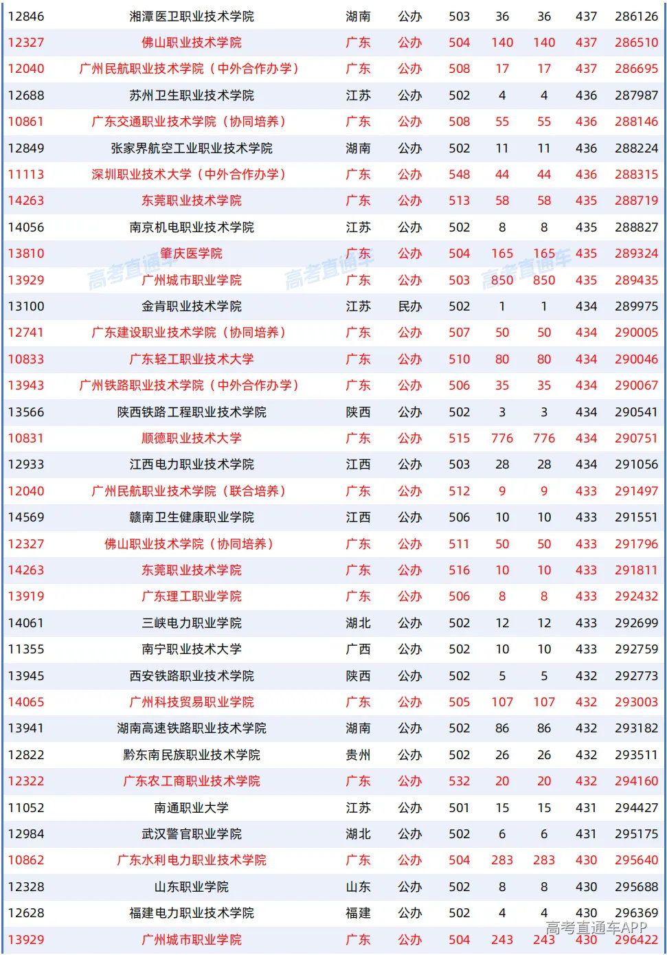 1787303581168676.png 图片